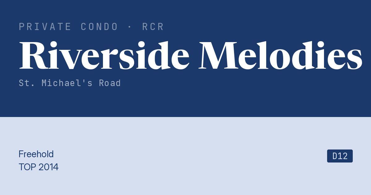 Riverside Melodies Resale | Price, Transactions, Rental & Analysis