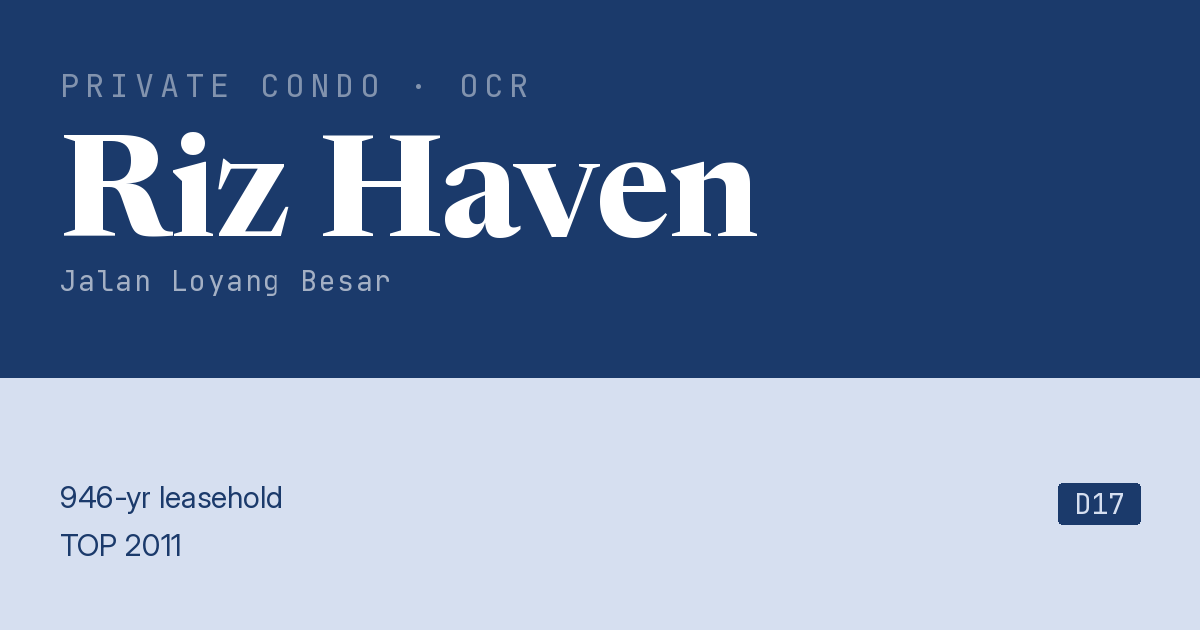 Riz Haven Resale | Price, Transactions, Rental & Analysis
