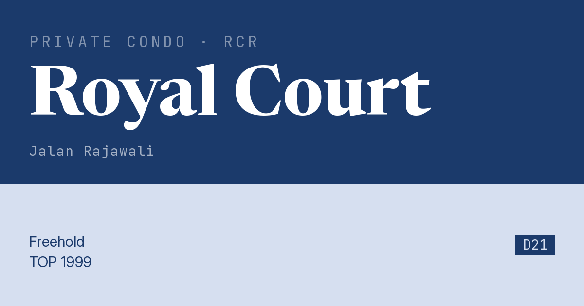 Royal Court Resale | Price, Transactions, Rental & Analysis