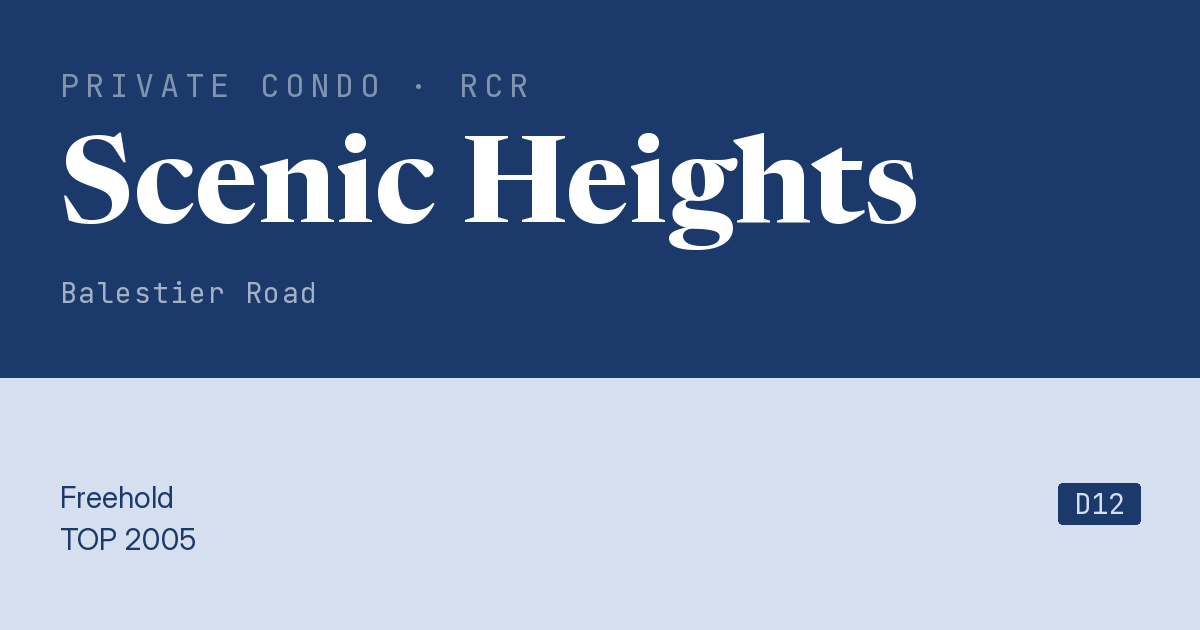 Scenic Heights Resale | Price, Transactions, Rental & Analysis