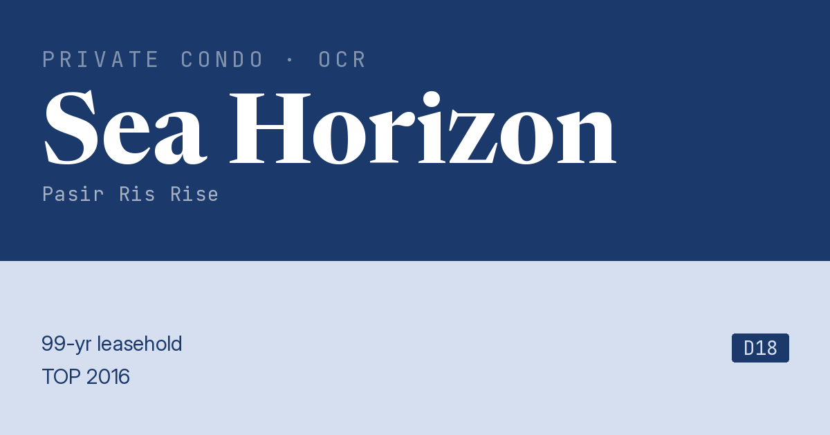 Sea Horizon Resale | Price, Transactions, Rental & Analysis