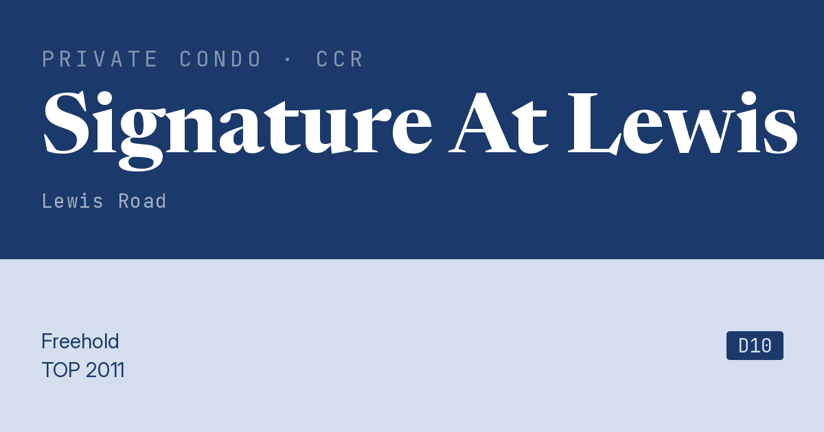 Signature At Lewis Resale | Price, Transactions, Rental & Analysis