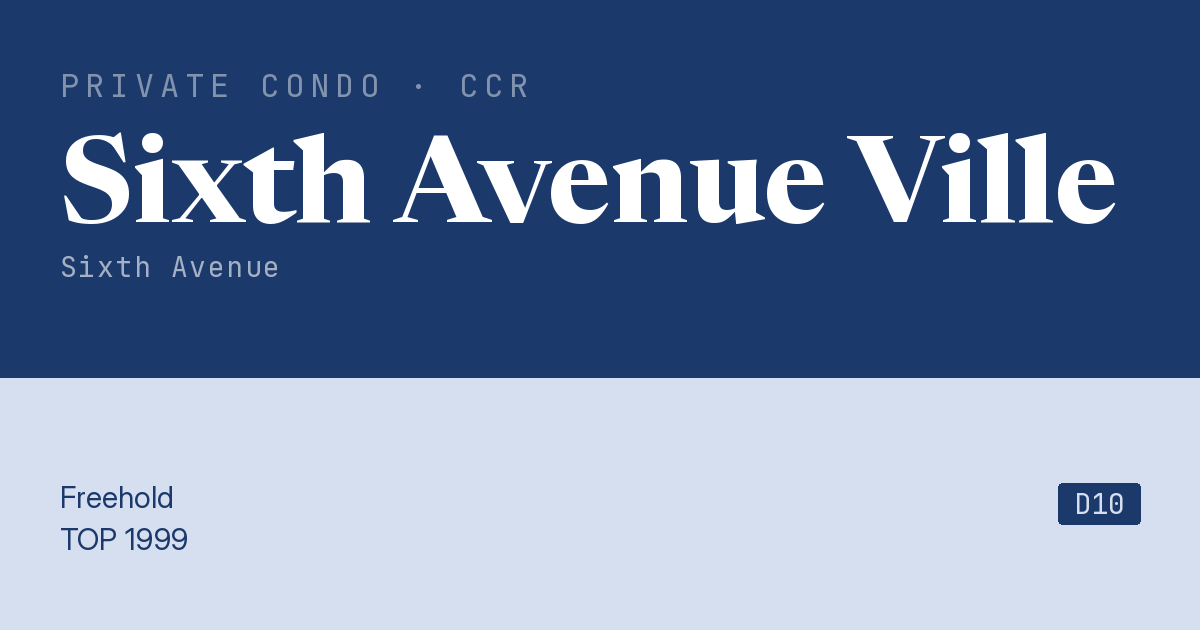 Sixth Avenue Ville Resale | Price, Transactions, Rental & Analysis
