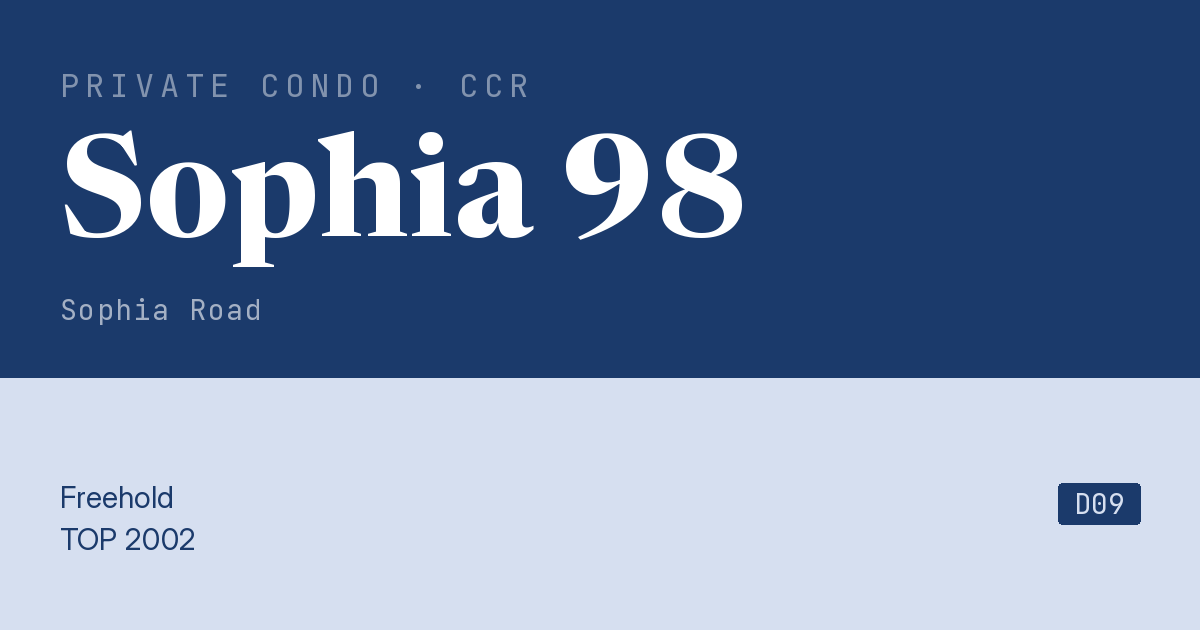 Sophia 98 Resale | Price, Transactions, Rental & Analysis