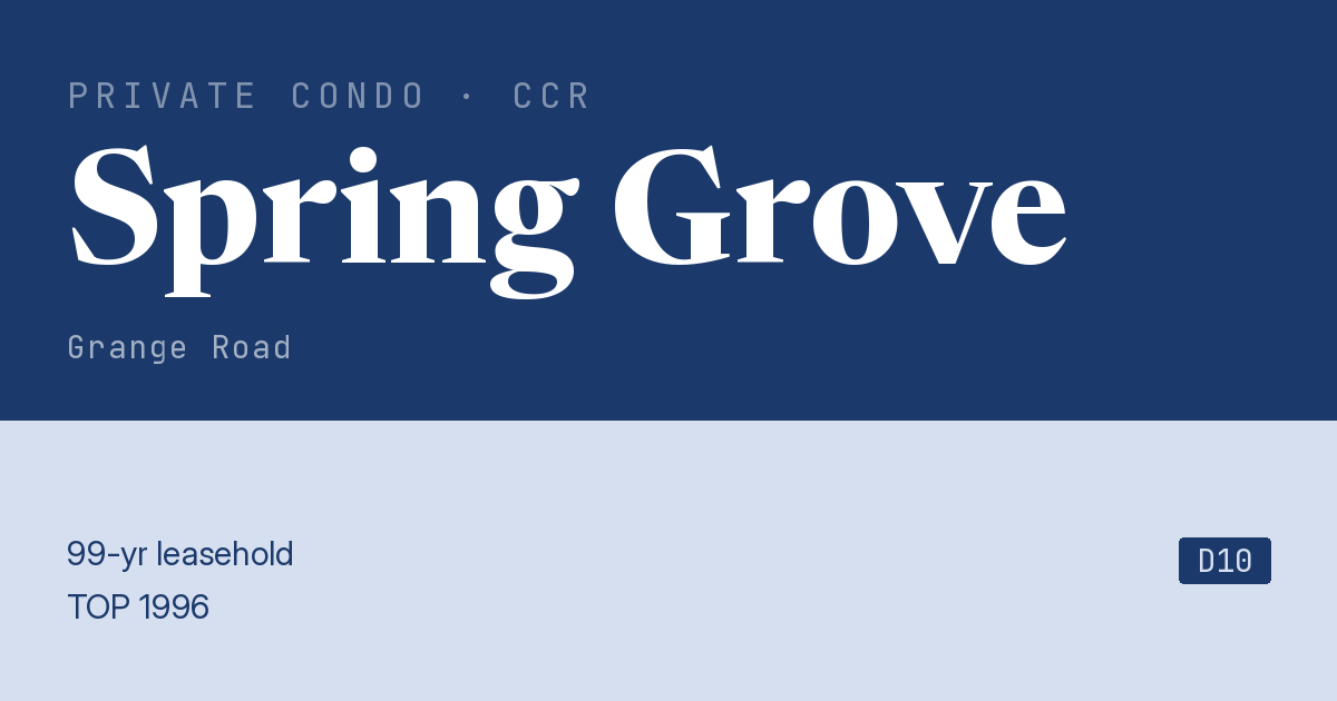 Spring Grove Resale | Price, Transactions, Rental & Analysis
