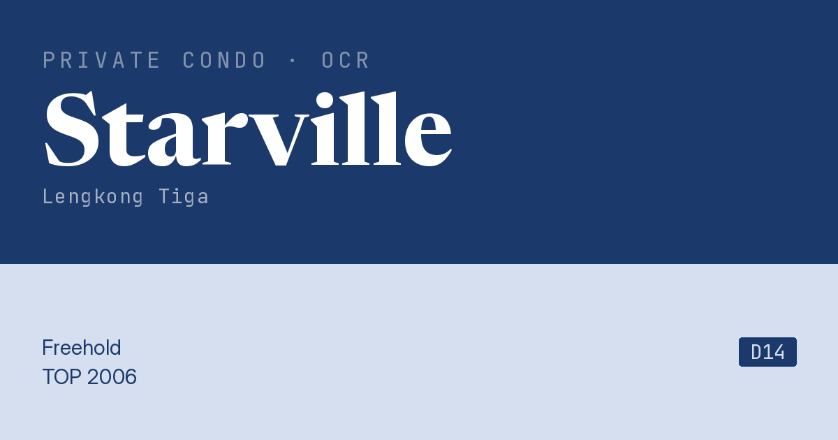 Starville Resale | Price, Transactions, Rental & Analysis
