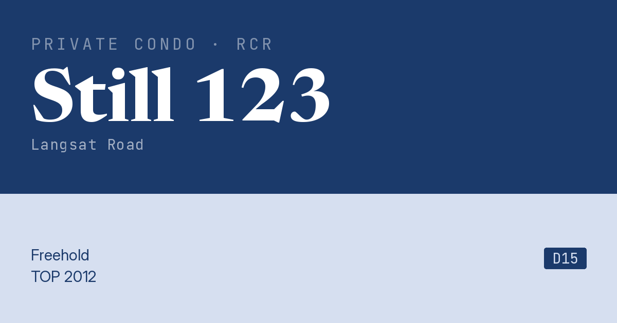 Still 123 Resale | Price, Transactions, Rental & Analysis