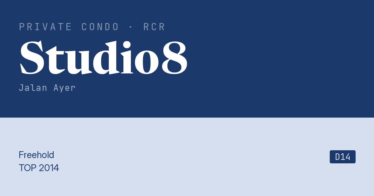 Studio8 Resale | Price, Transactions, Rental & Analysis