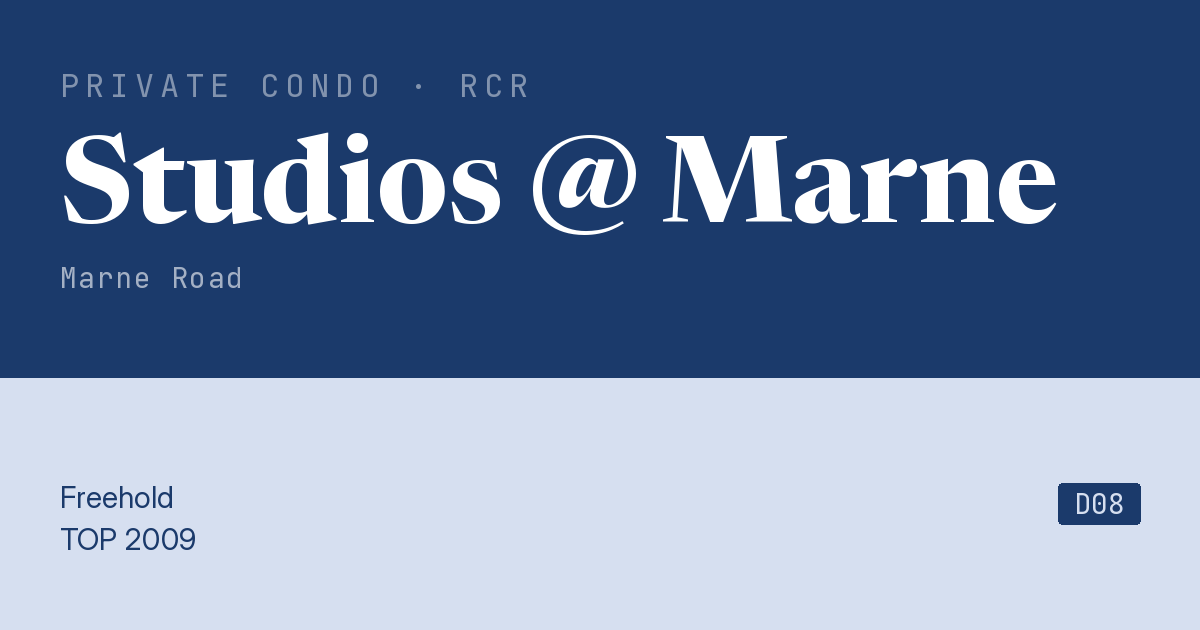 Studios @ Marne Resale | Price, Transactions, Rental & Analysis