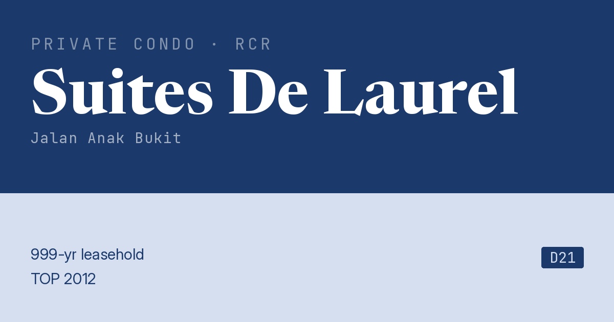 Suites De Laurel Resale | Price, Transactions, Rental & Analysis