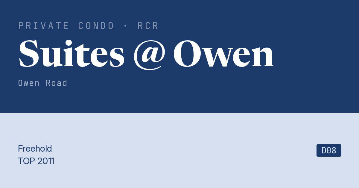 Suites @ Owen Resale | Price, Transactions, Rental & Analysis
