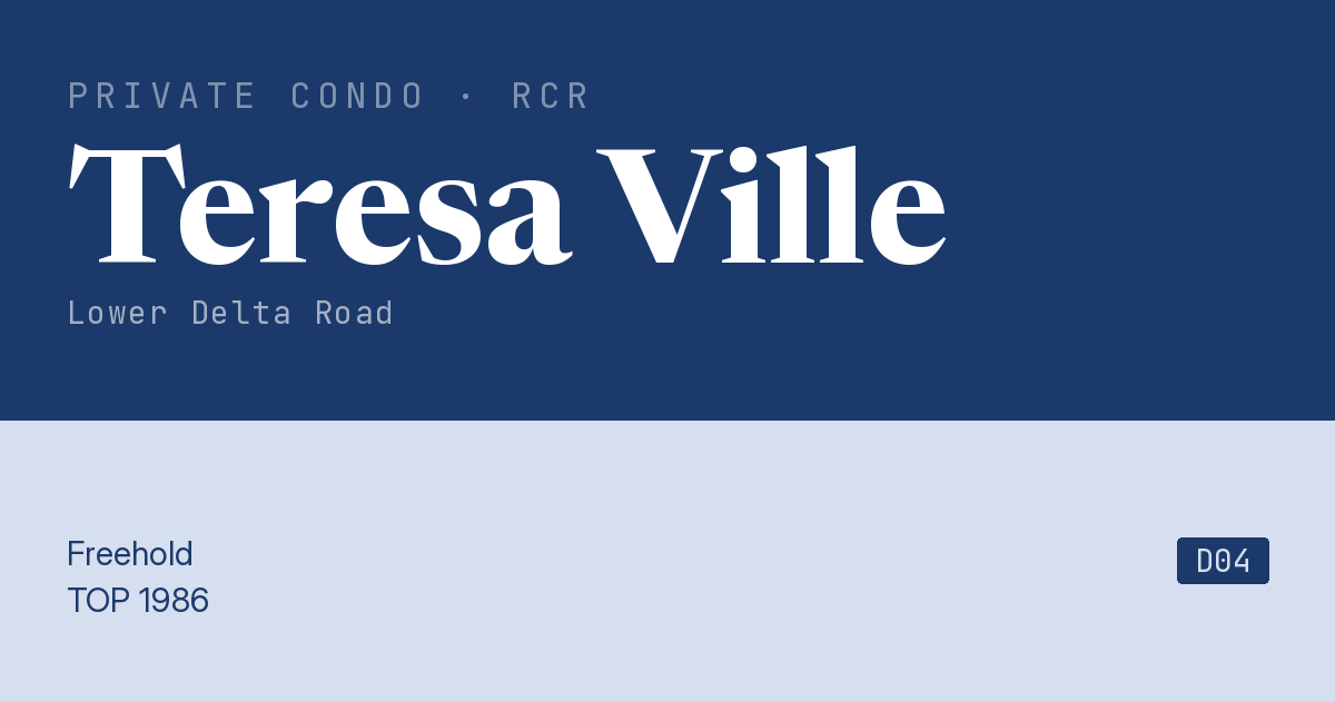 Teresa Ville Resale | Price, Transactions, Rental & Analysis
