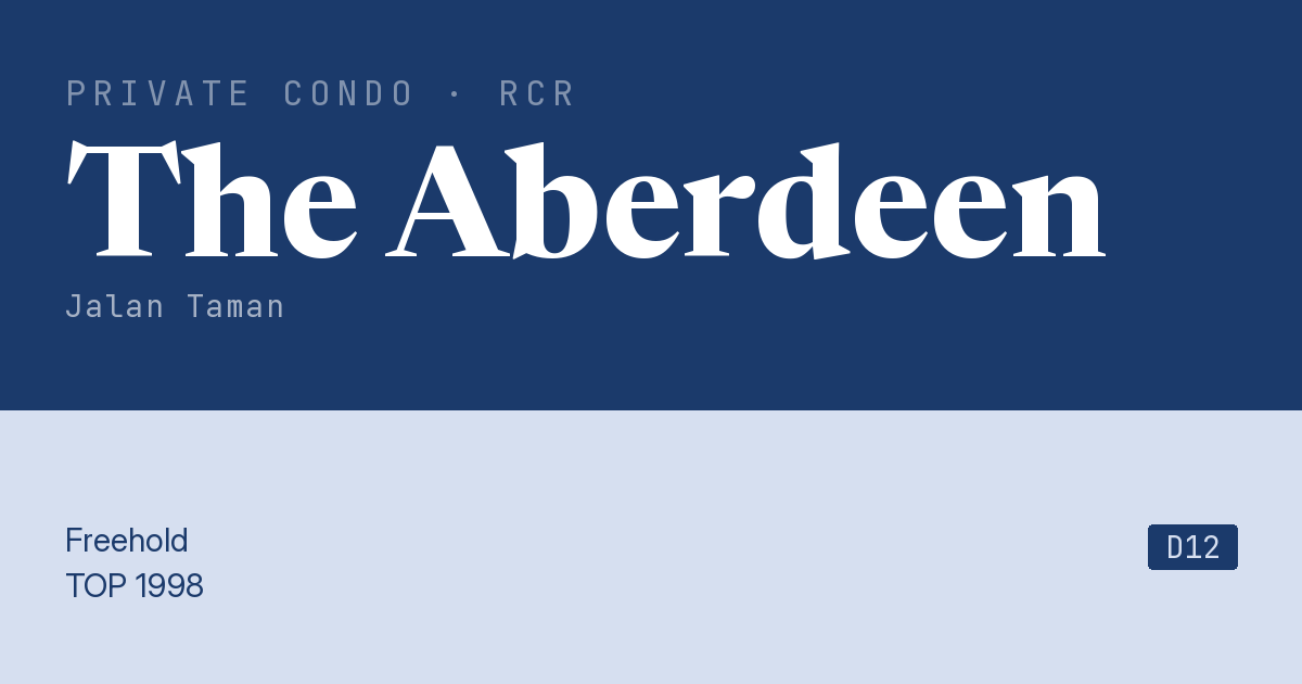 The Aberdeen Resale | Price, Transactions, Rental & Analysis