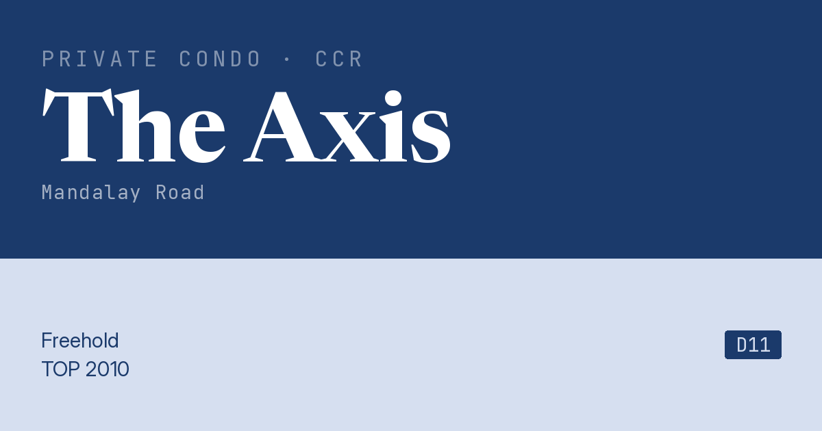 The Axis Resale | Price, Transactions, Rental & Analysis