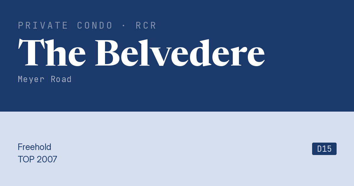 The Belvedere Resale | Price, Transactions, Rental & Analysis