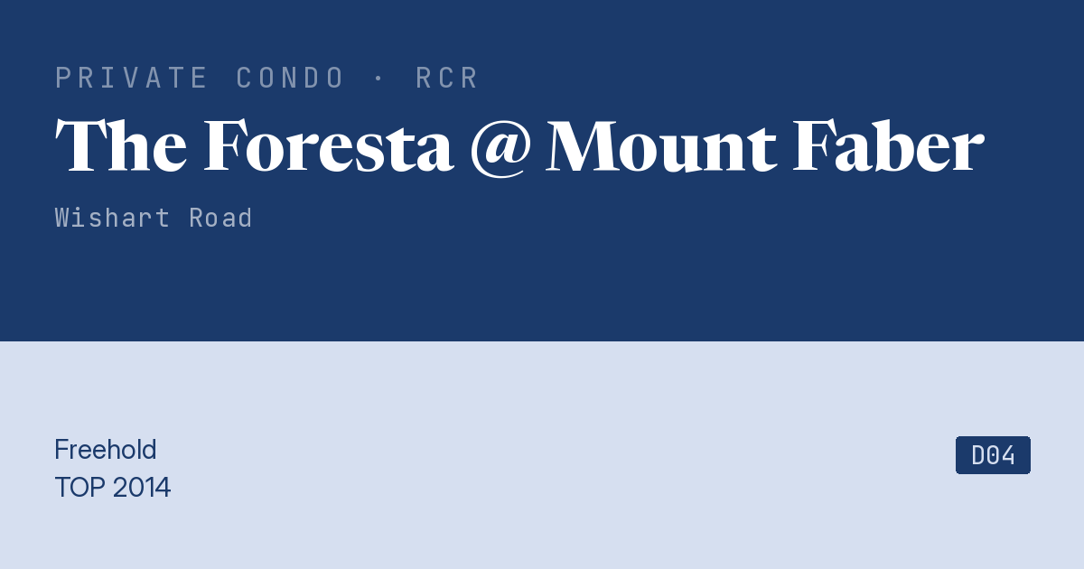 The Foresta @ Mount Faber Resale | Price, Transactions, Rental & Analysis