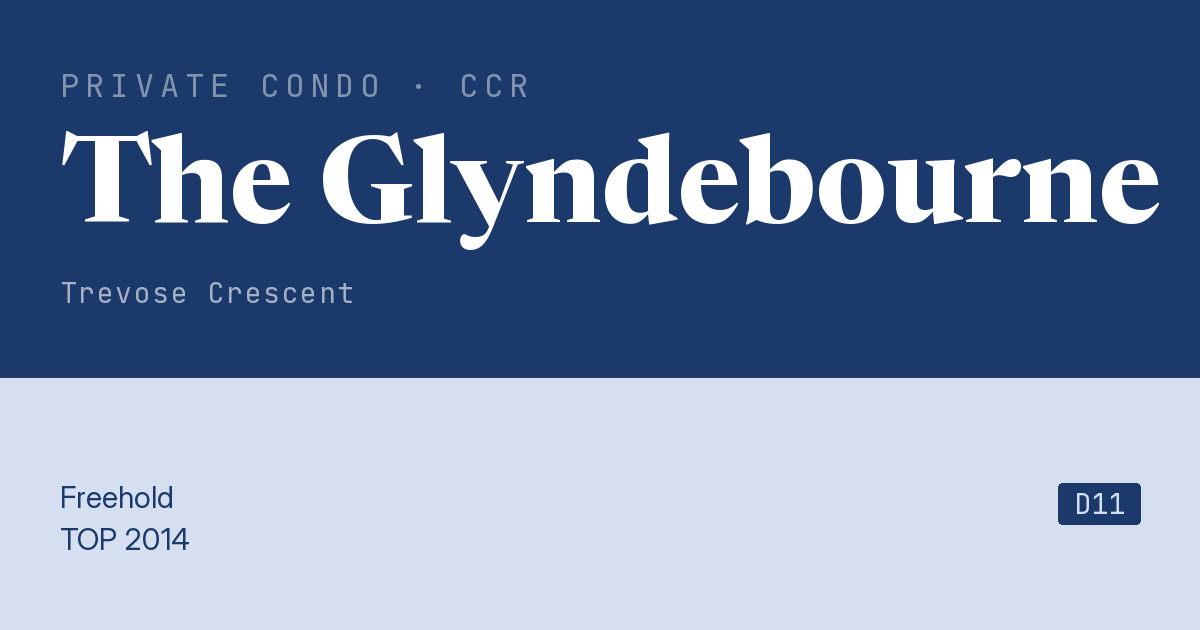 The Glyndebourne Resale | Price, Transactions, Rental & Analysis
