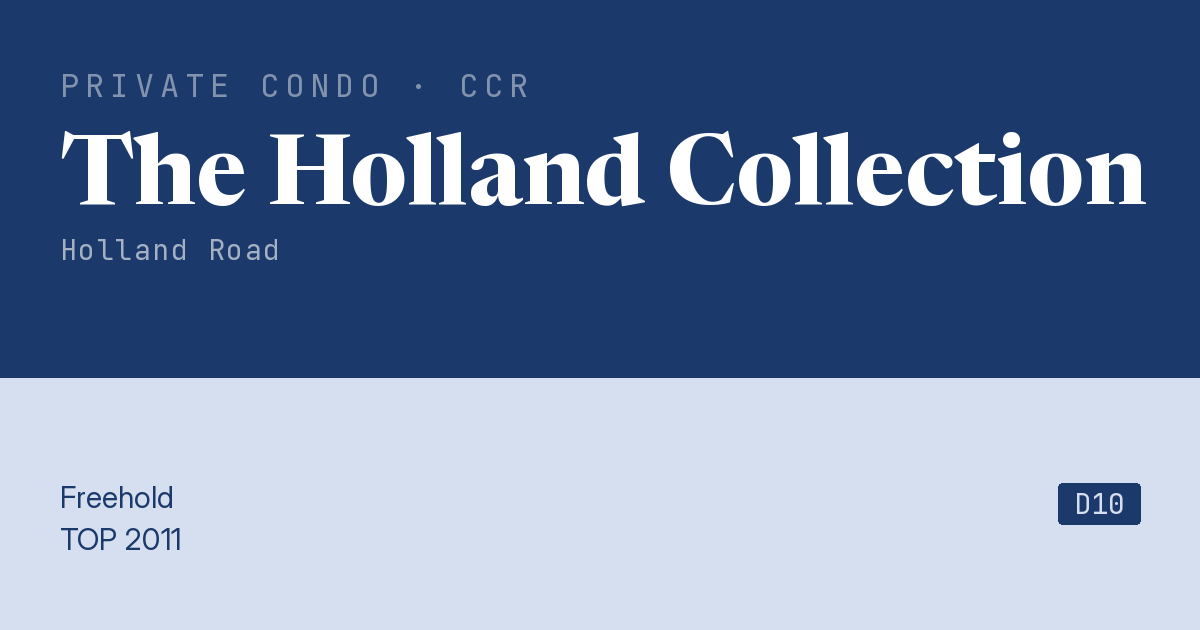 The Holland Collection Resale | Price, Transactions, Rental & Analysis