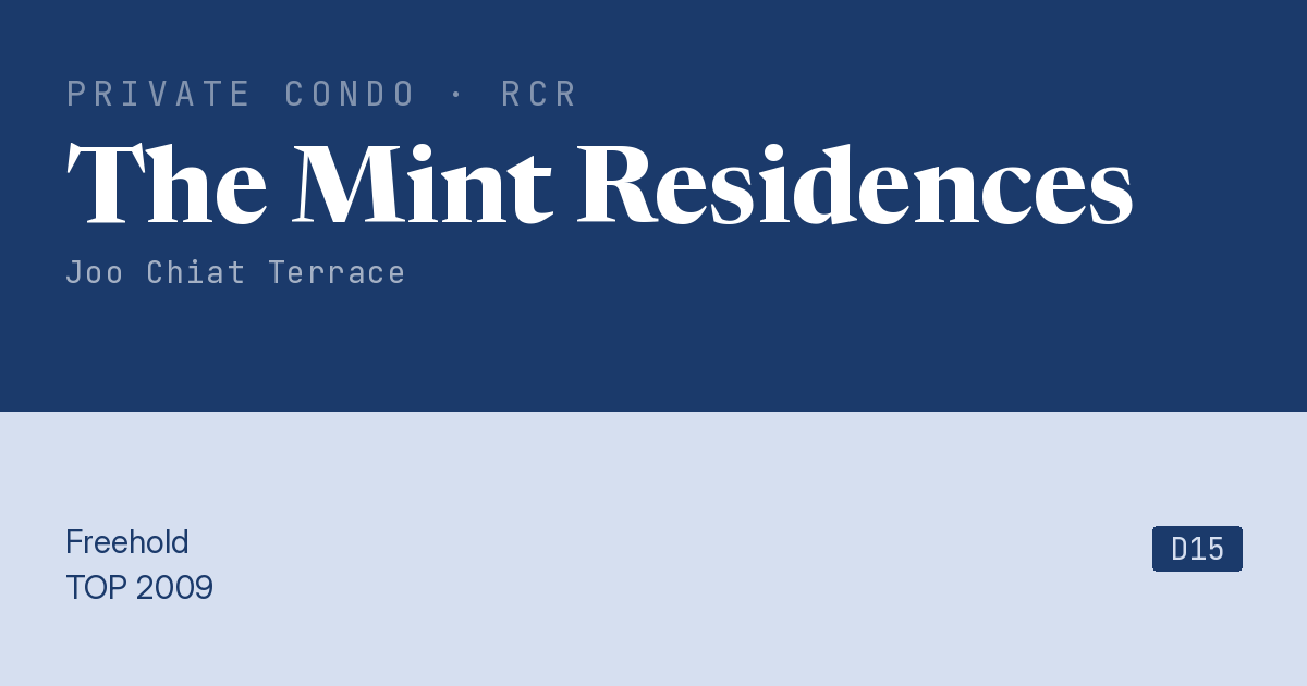 The Mint Residences Resale | Price, Transactions, Rental & Analysis
