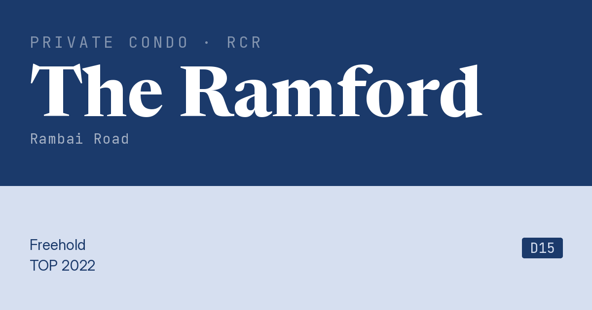 The Ramford Resale | Price, Transactions, Rental & Analysis