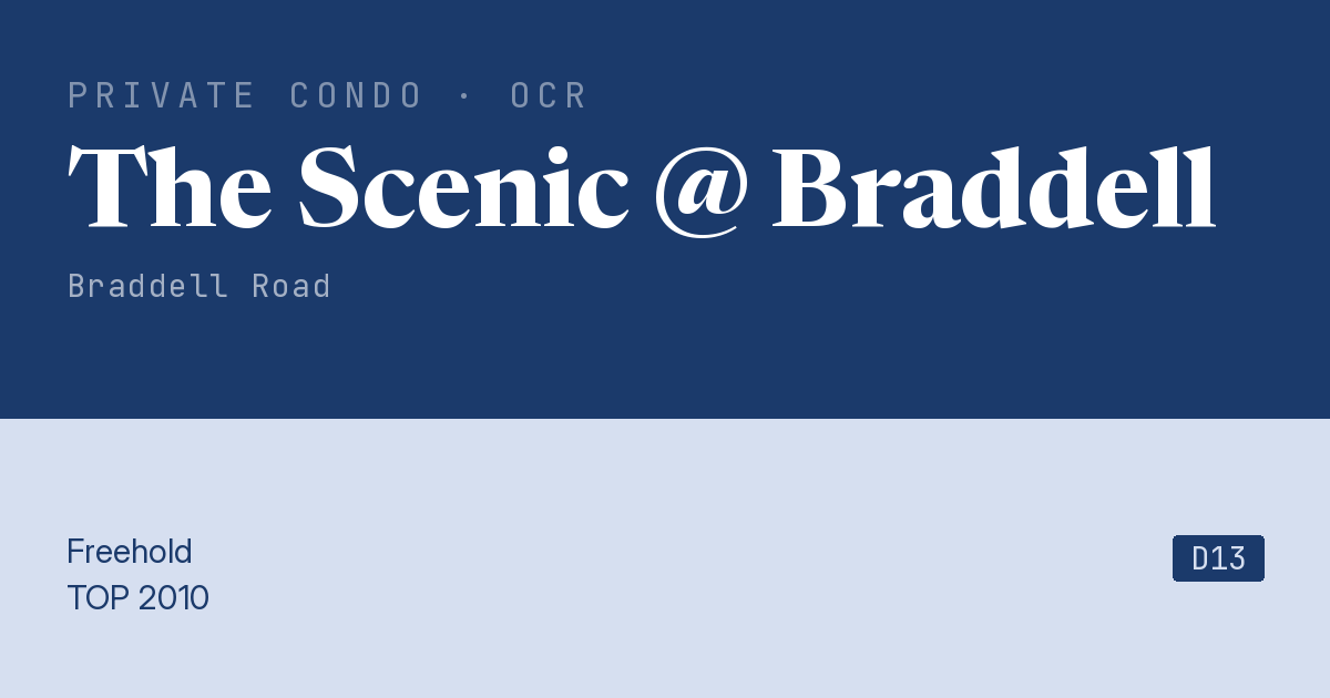 The Scenic @ Braddell Resale | Price, Transactions, Rental & Analysis