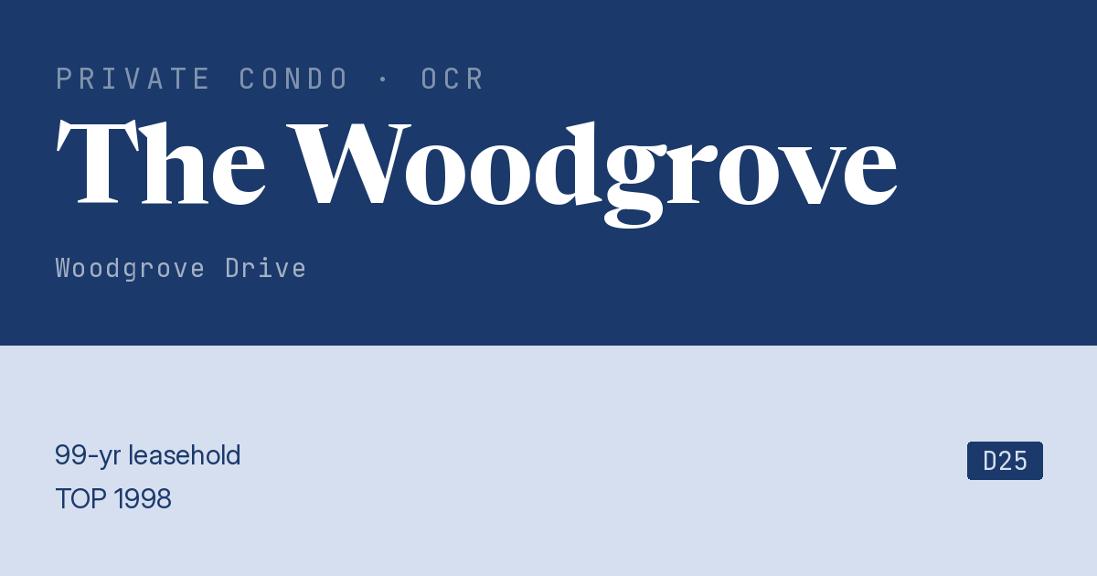 The Woodgrove Resale | Price, Transactions, Rental & Analysis