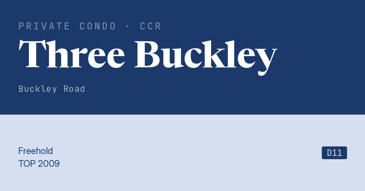 Three Buckley Resale | Price, Transactions, Rental & Analysis