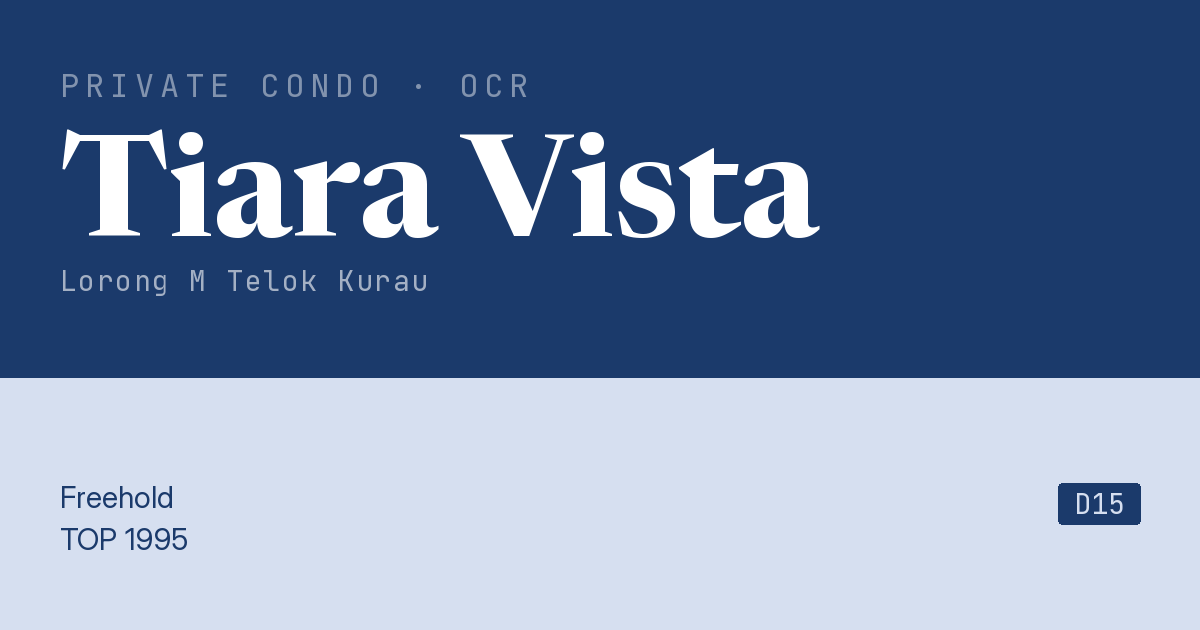 Tiara Vista Resale | Price, Transactions, Rental & Analysis