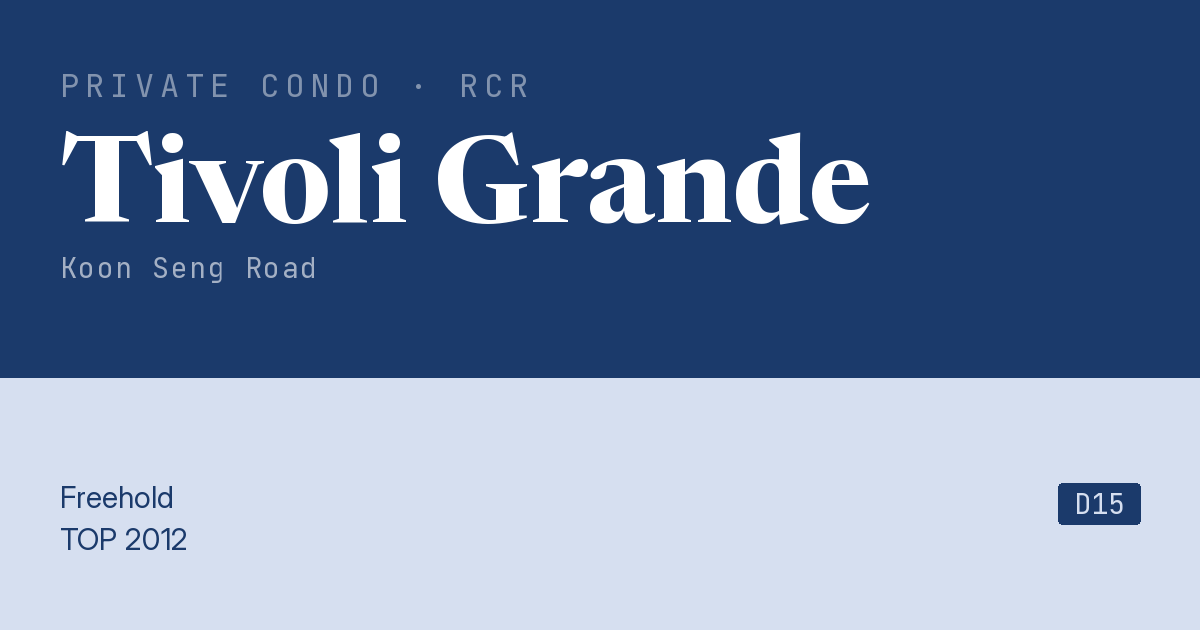 Tivoli Grande Resale | Price, Transactions, Rental & Analysis