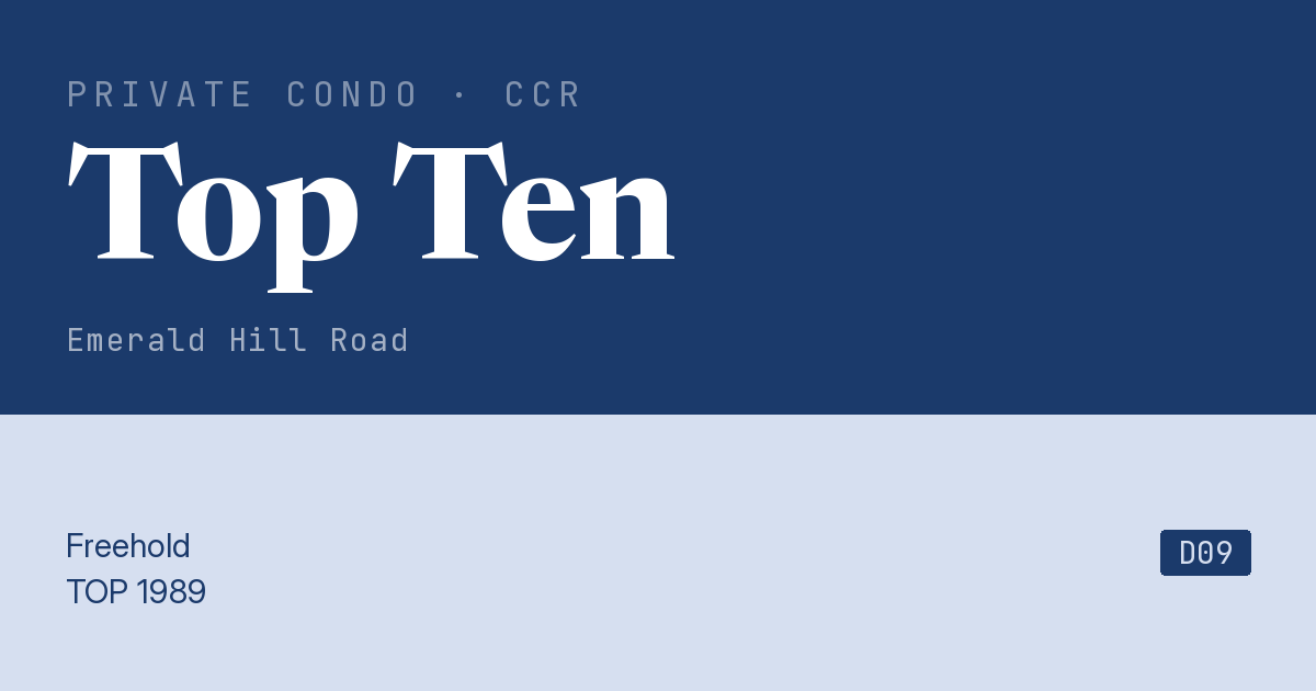 Top Ten Resale | Price, Transactions, Rental & Analysis