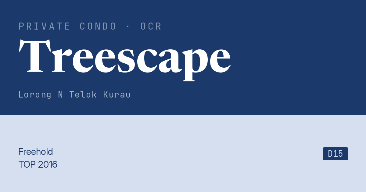 Treescape Resale | Price, Transactions, Rental & Analysis