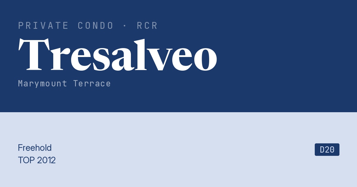Tresalveo Resale | Price, Transactions, Rental & Analysis