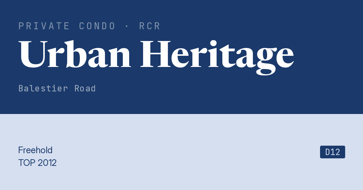 Urban Heritage Resale | Price, Transactions, Rental & Analysis