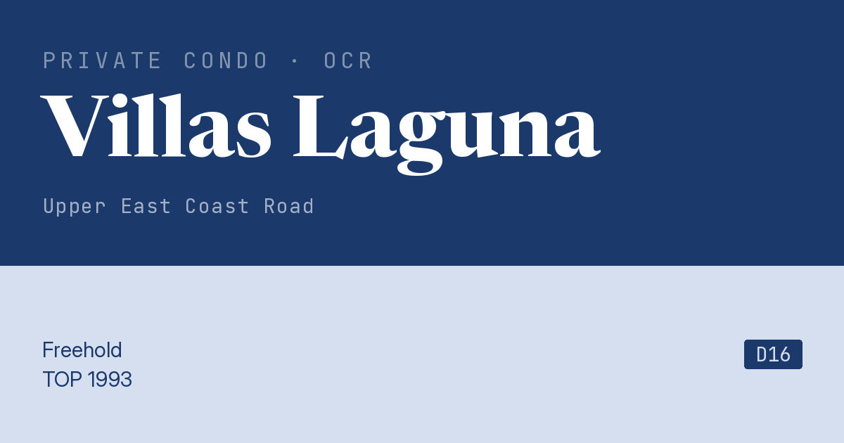 Villas Laguna Resale | Price, Transactions, Rental & Analysis