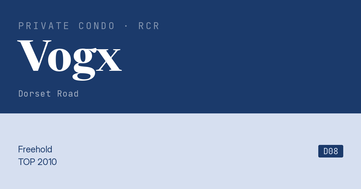 Vogx Resale | Price, Transactions, Rental & Analysis