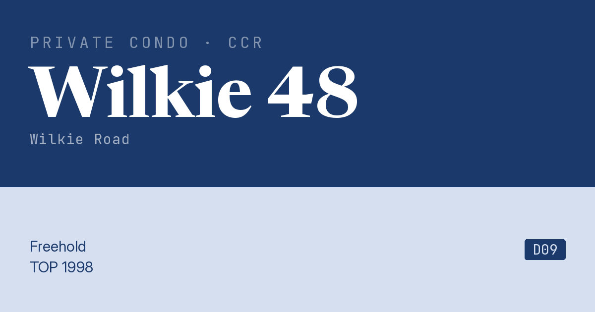 Wilkie 48 Resale | Price, Transactions, Rental & Analysis