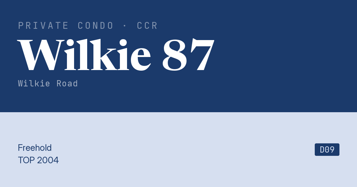 Wilkie 87 Resale | Price, Transactions, Rental & Analysis