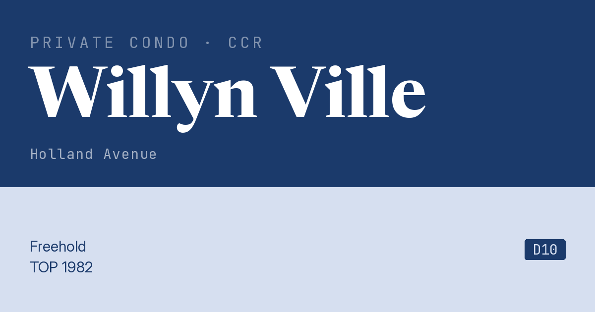 Willyn Ville Resale | Price, Transactions, Rental & Analysis
