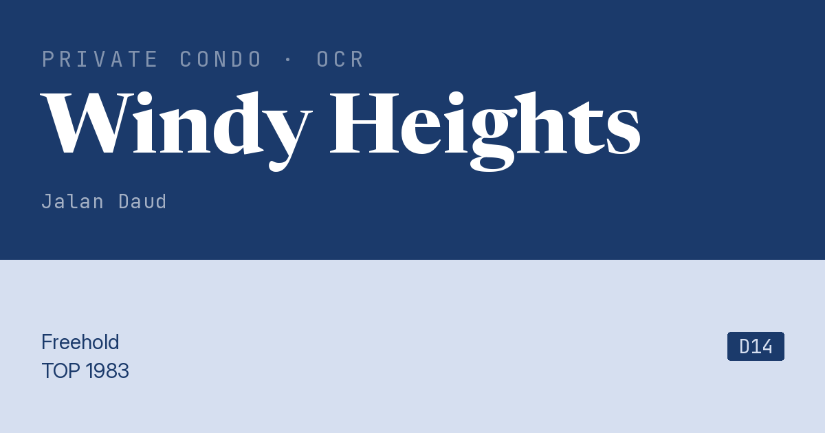 Windy Heights Resale | Price, Transactions, Rental & Analysis