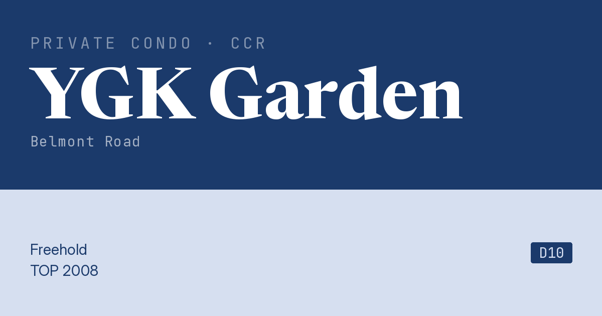 YGK Garden Resale | Price, Transactions, Rental & Analysis