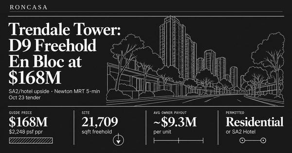 Trendale Tower: D9 Freehold En Bloc at $168M — Roncasa Singapore property analysis