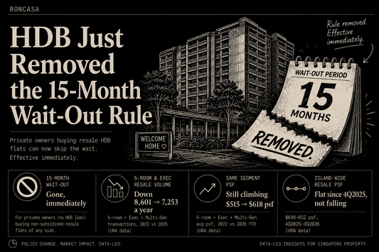 HDB Just Removed the 15-Month Wait-Out — Here's Who Actually Benefits