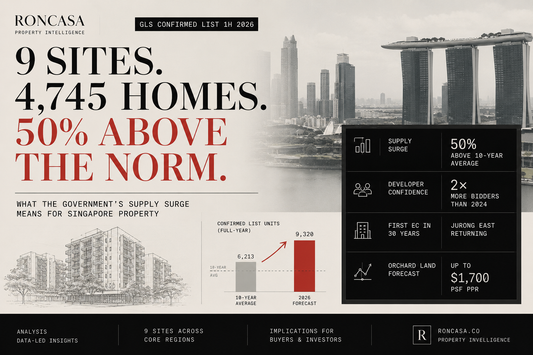 2H2026 GLS: What 9,320 Units Signals for Singapore Property Buyers