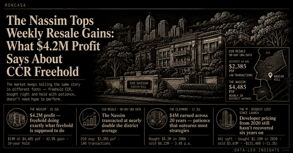 One Bid. $1,515 psf ppr. What Hong Leong and GuocoLand's Berlayar Drive Play Actually Says