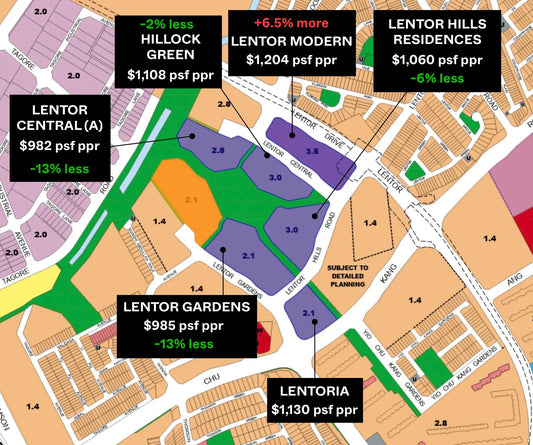 A New Hub of Real Estate Activity in Singapore