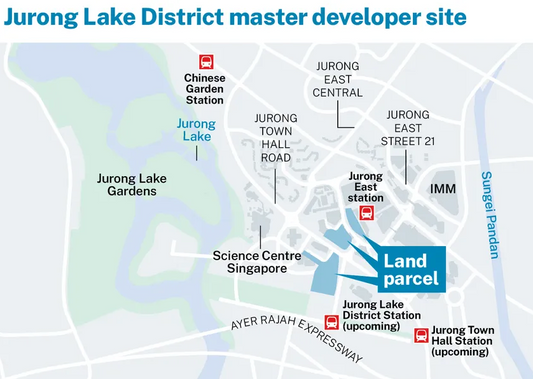 Jurong Lake District: A Visionary Investment