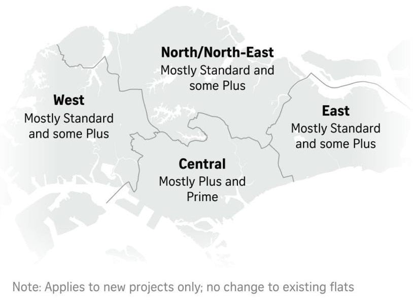 New "Plus" HDB Flats and how it'll affect you