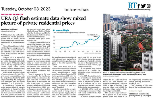 Q3 2023 Singapore Property Private Market Insights