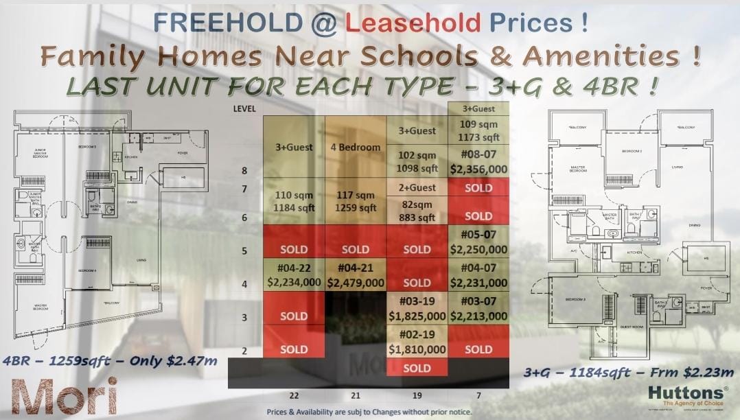 FREEHOLD UNITS @ RCR FOR LOWER THAN LEASEHOLD PRICES