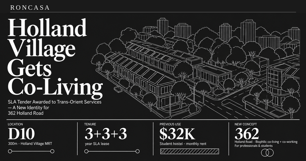 362 Holland Road Gets a Second Life: Co-Living Comes to Holland Village — Roncasa Singapore property analysis